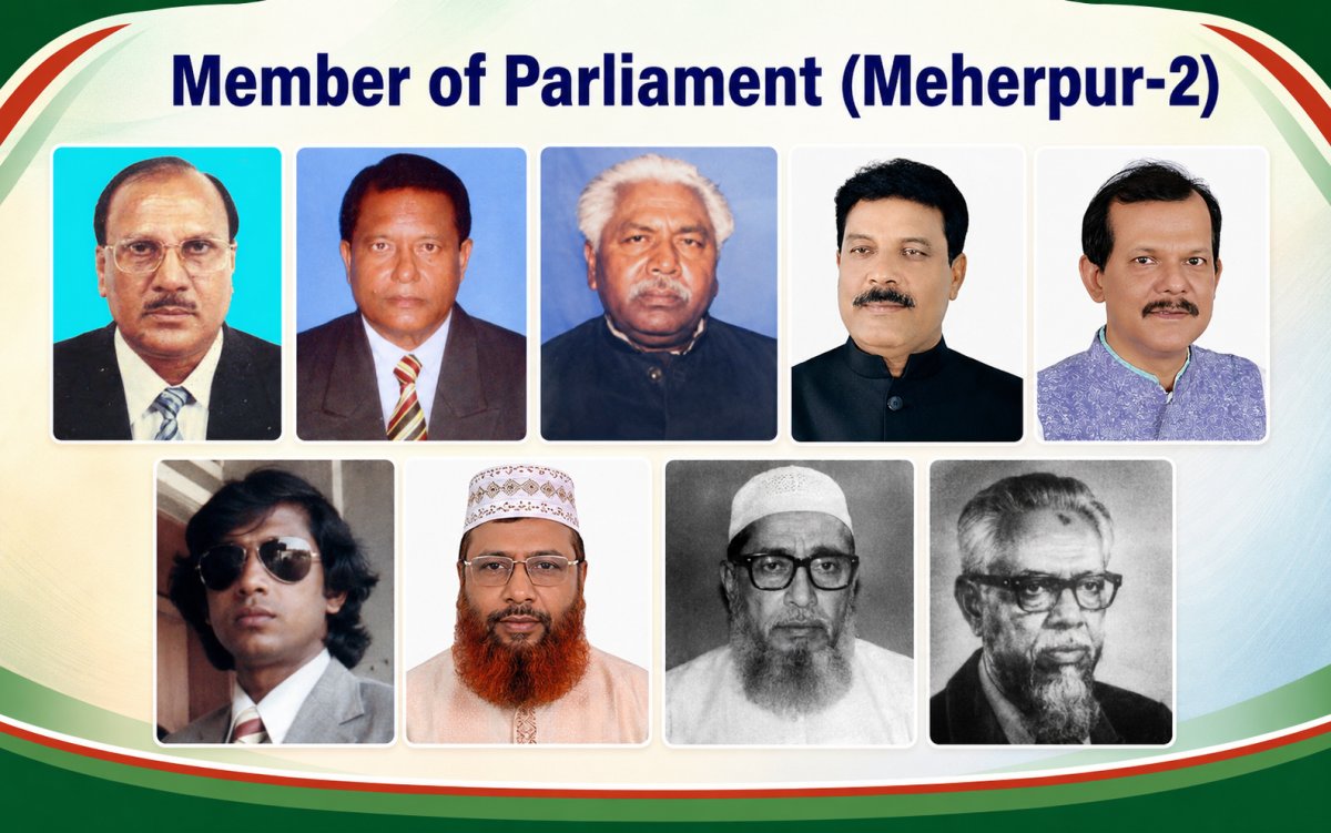 Member of Parliament (Seat No- 74)